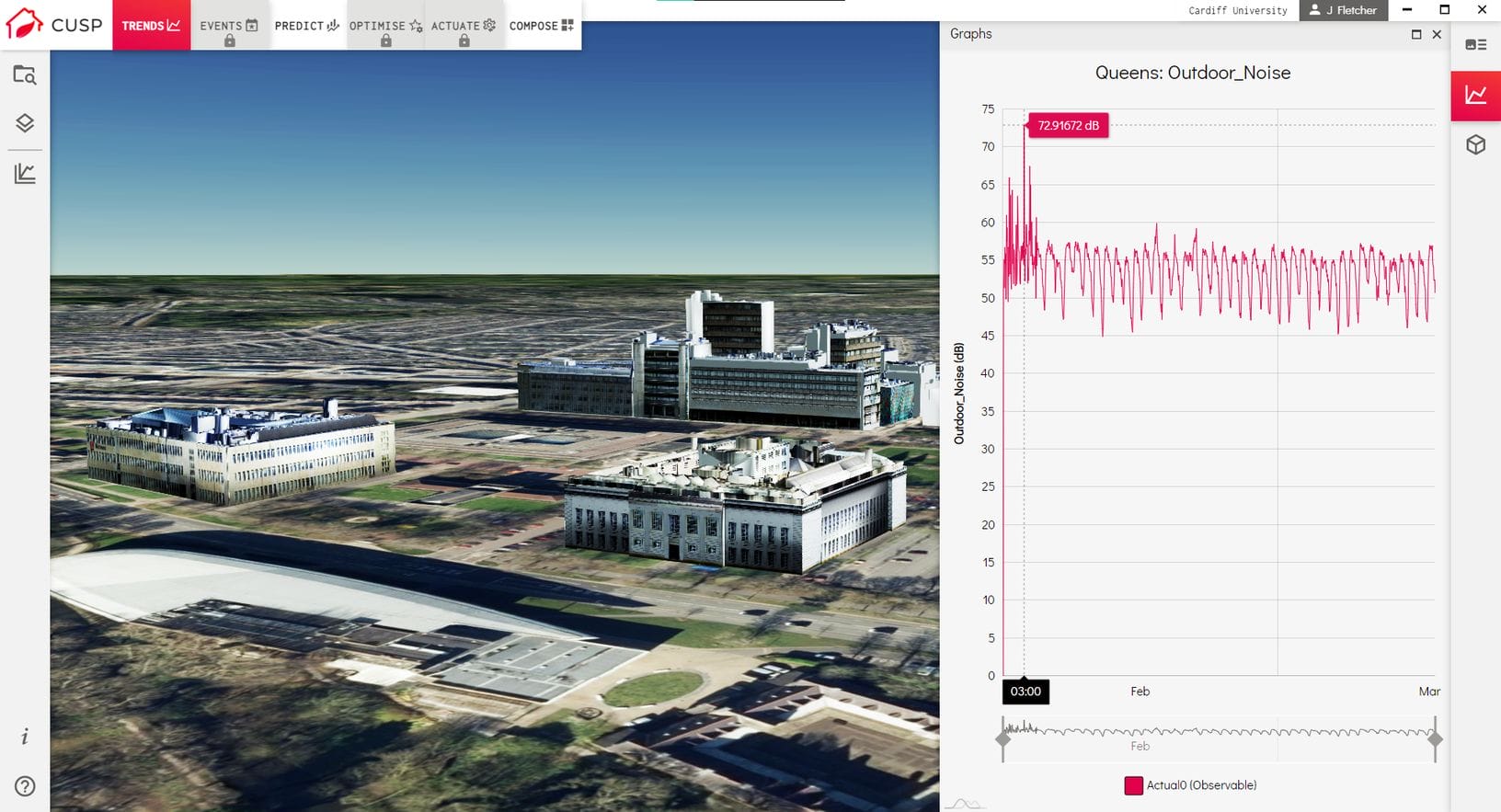 Home 2 CUSP (Computational Urban Sustainability Platform)